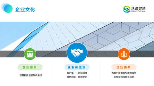 以運(yùn)營思維引領(lǐng)旅游景區(qū)規(guī)劃 絲路智慧賦能文旅產(chǎn)業(yè)數(shù)字化新篇章